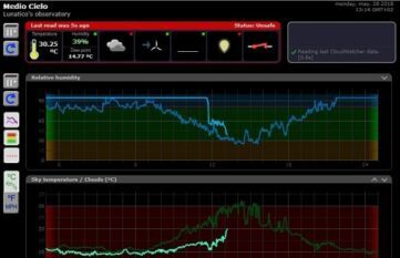 AAG CloudWatcher Cloud Detector,Precise Sky Monitoring for Remote Observatories,Key Features,protection for remote observatories,astronomical equipment safety